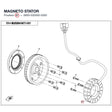 MAGNETO STATOR product image