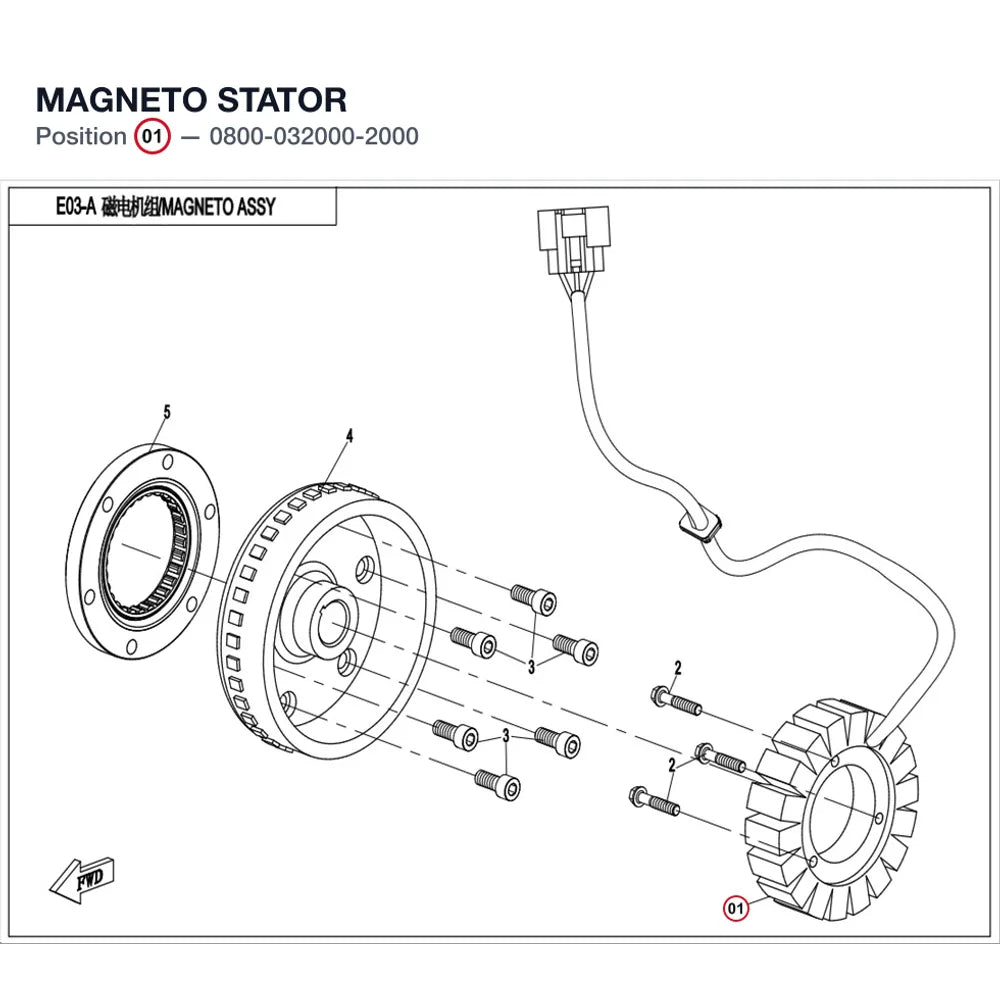 MAGNETO STATOR product image