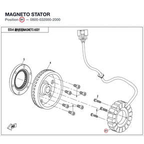 MAGNETO STATOR product image