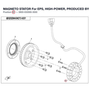MAGNETO STATOR product image