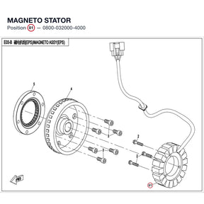 MAGNETO STATOR product image