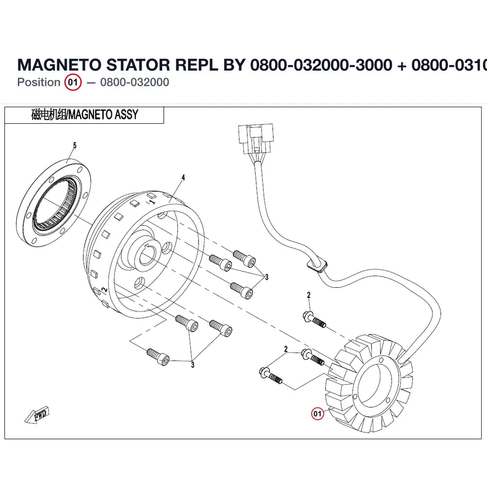 MAGNETO STATOR REPL BY 0800-032000-3000 + 0800-031000-2000 product image
