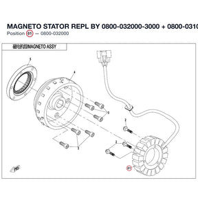 MAGNETO STATOR REPL BY 0800-032000-3000 + 0800-031000-2000 product image