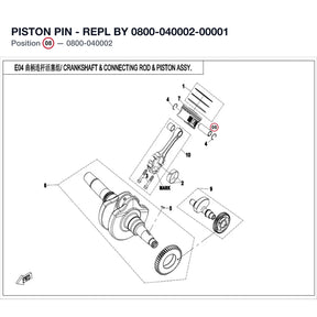 PISTON PIN - REPL BY 0800-040002-00001 product image