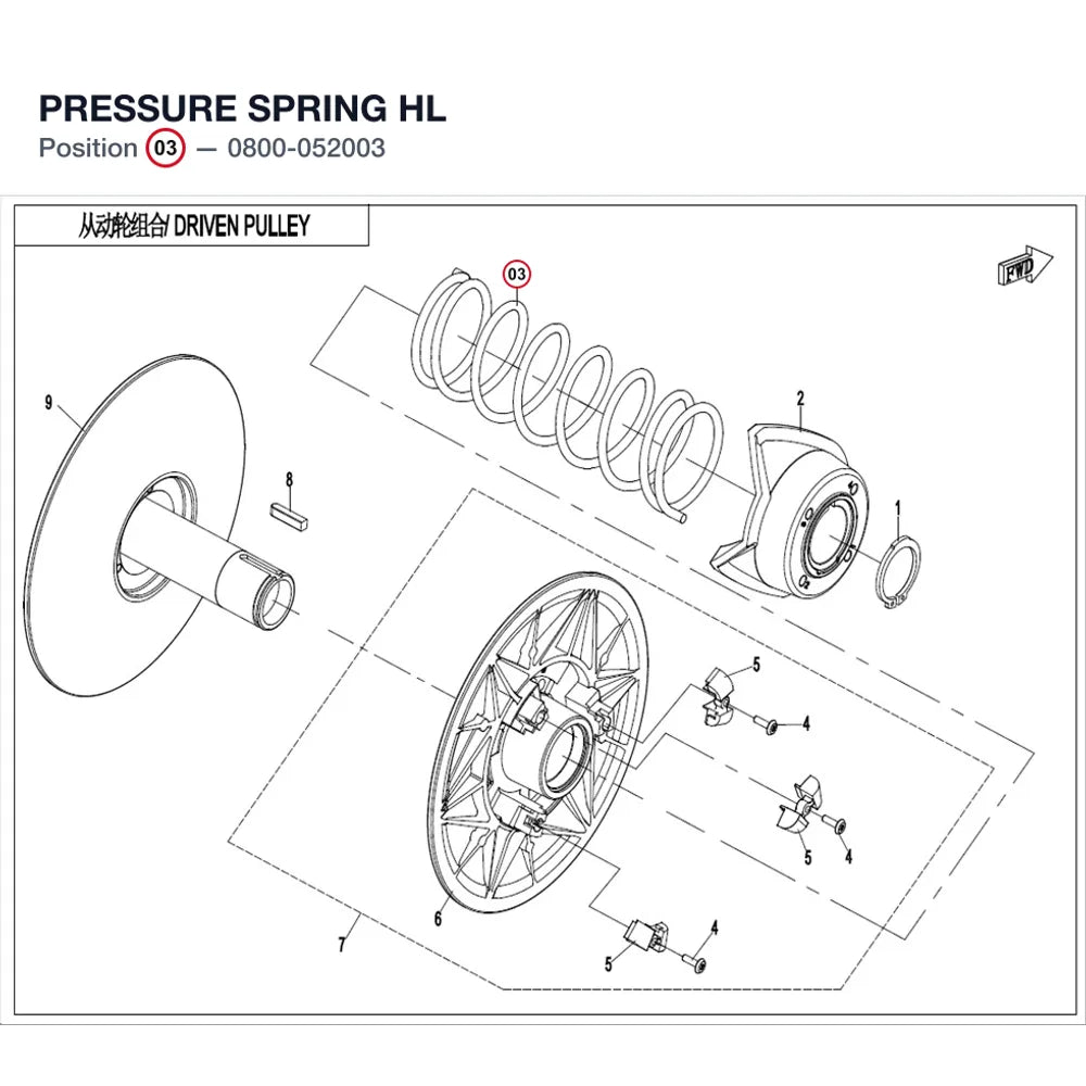 PRESSURE SPRING product image