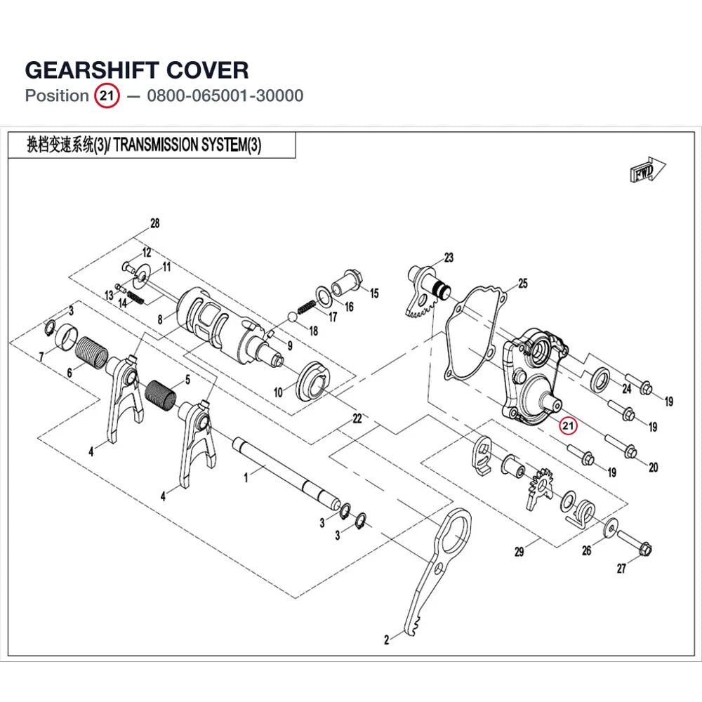 GEARSHIFT COVER product image