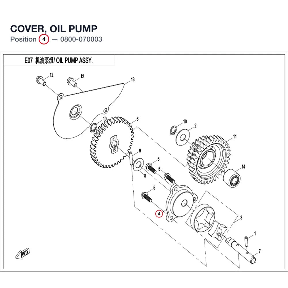 COVER, OIL PUMP product image
