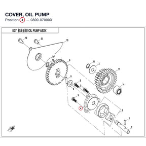 COVER, OIL PUMP product image