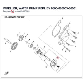 IMPELLER, WATER PUMP REPL BY 0800-080005-00001 product image