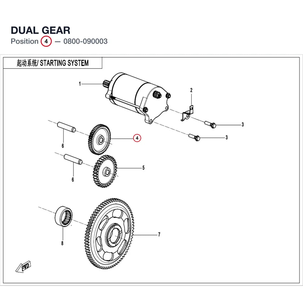 DUAL GEAR product image