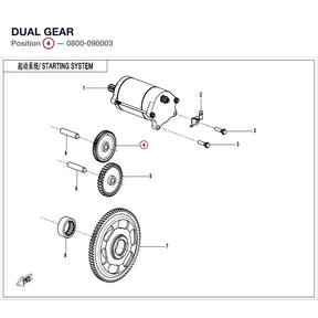 DUAL GEAR product image