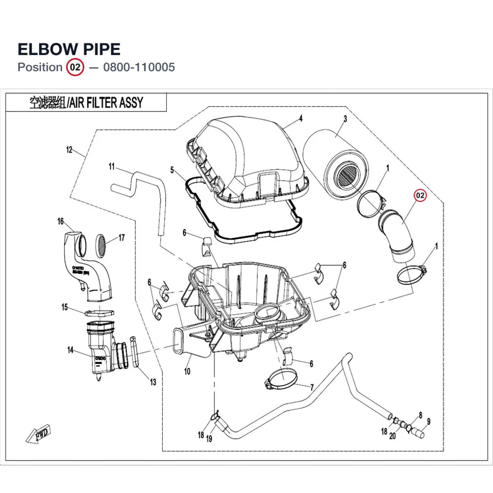 ELBOW PIPE product image