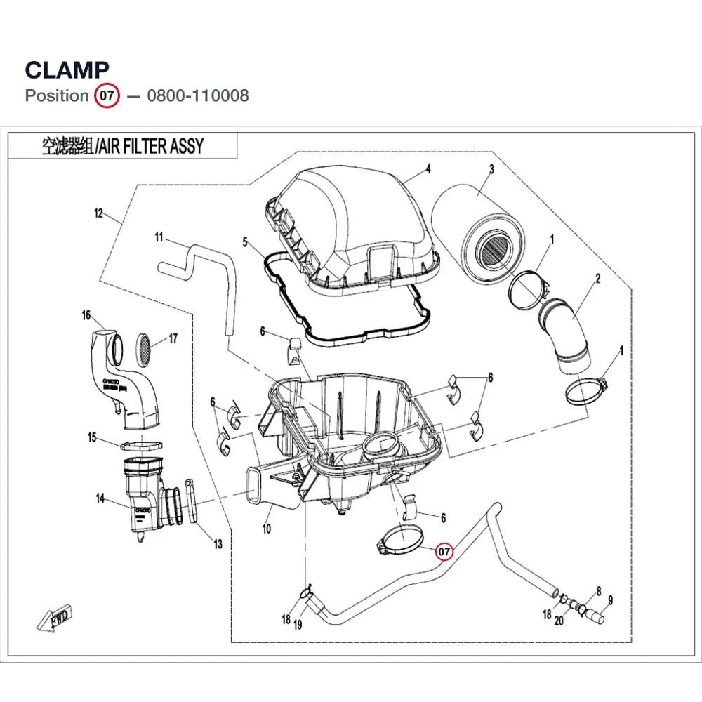 CLAMP product image
