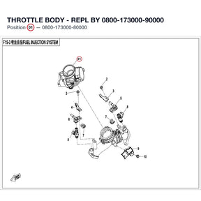 THROTTLE BODY - REPL BY 0800-173000-90000 product image