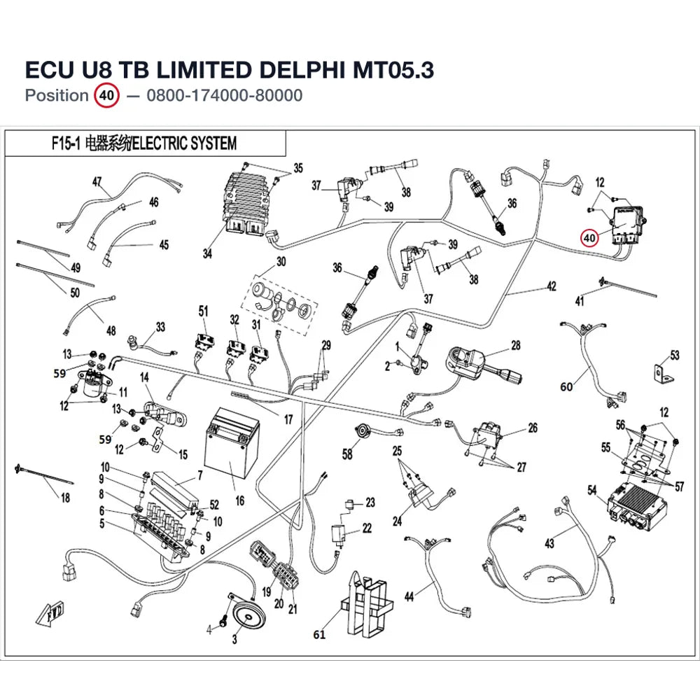 ECU U8 TB LIMITED product image