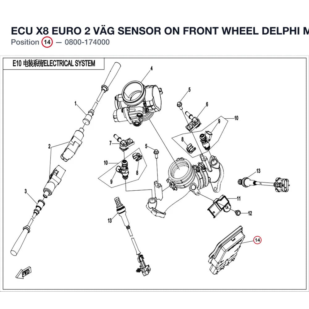 ECU X8 EURO 2 VÄG SENSOR ON FRONT WHEEL product image