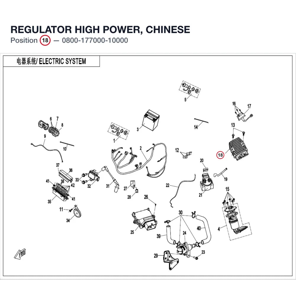 REGULATOR product image