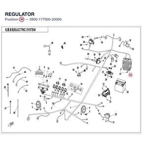 REGULATOR product image