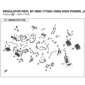 REGULATOR REPL BY 0800-177000-10000 product image