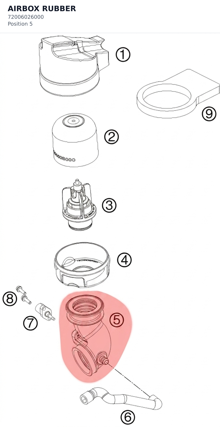 Diagram preview: AIRBOX RUBBER (72006026000)