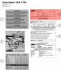 Diagram preview: Type label, USA KTM (LI21-617-11)