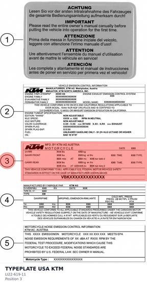 Diagram preview: TYPEPLATE USA KTM (LI22-619-11)