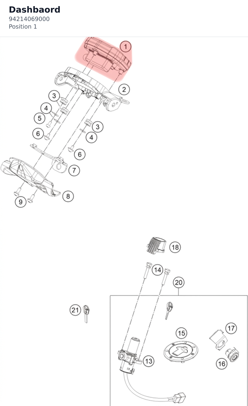 Diagram preview: Dashbaord (94214069000)