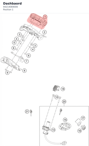 Diagram preview: Dashbaord (94214069000)
