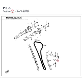 PLUG product image