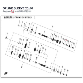 SPLINE SLEEVE 25x10 product image