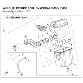 AIR OUTLET PIPE REPL BY 0GQ0-110005-10000 product image