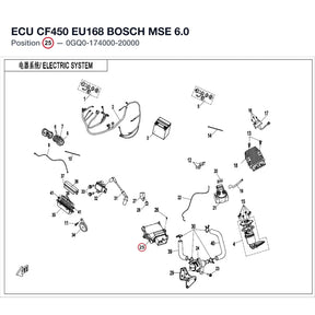 ECU CF450 EU168 product image