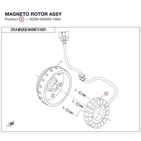 MAGNETO ROTOR ASSY product image