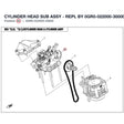 CYLINDER HEAD SUB ASSY - REPL BY 0GR0-022000-30000 product image