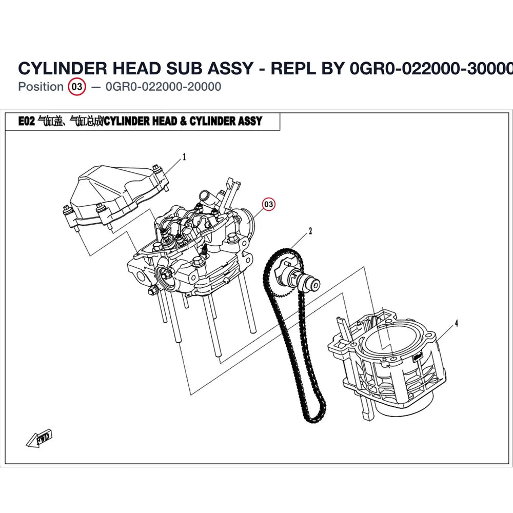 CYLINDER HEAD SUB ASSY - REPL BY 0GR0-022000-30000 product image