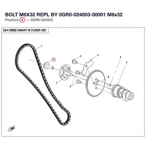 BOLT M8X32 REPL BY 0GR0-024003-00001 product image
