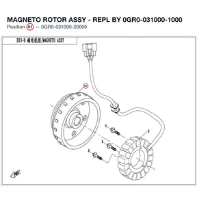 MAGNETO ROTOR ASSY - REPL BY 0GR0-031000-1000 product image