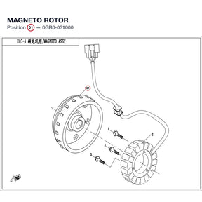 MAGNETO ROTOR product image