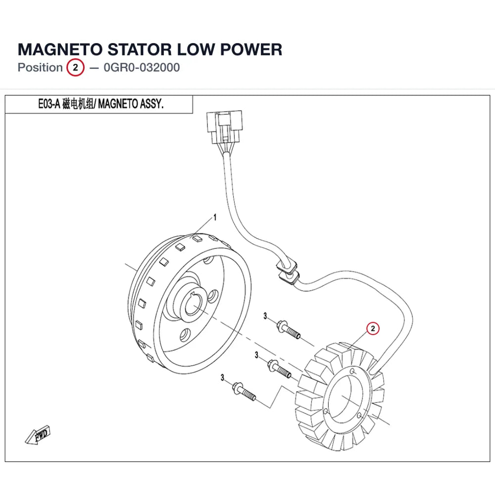 MAGNETO STATOR product image