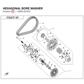 HEXAGONAL BORE WASHER product image
