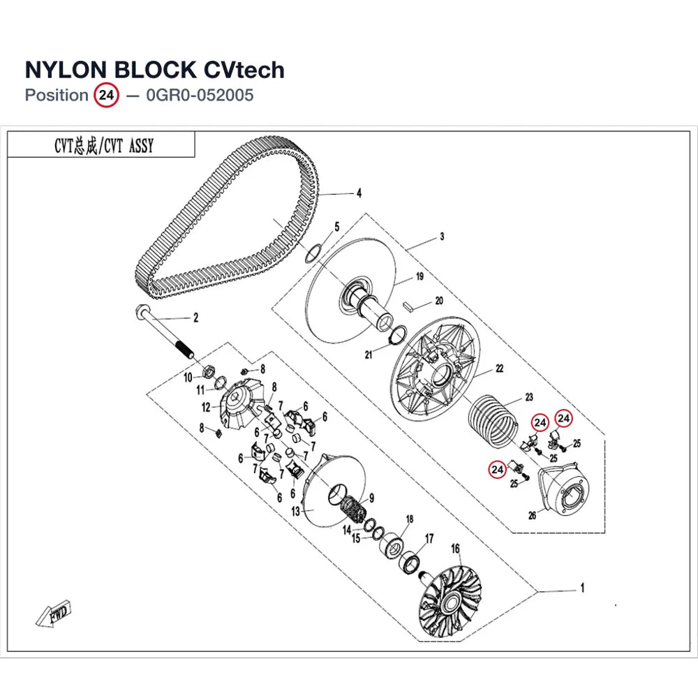 NYLON BLOCK product image