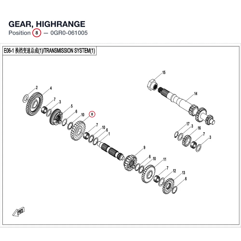 GEAR, HIGHRANGE product image