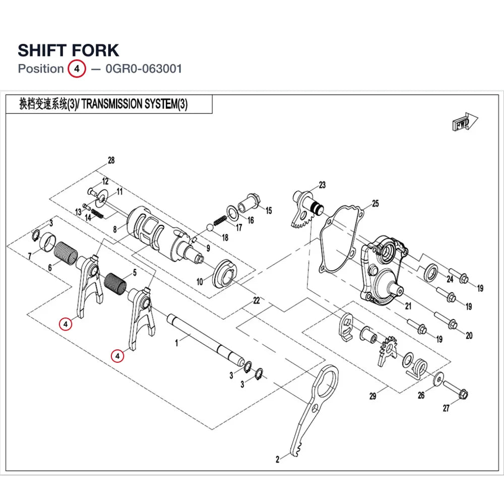 SHIFT FORK product image