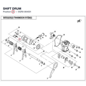 SHIFT DRUM product image