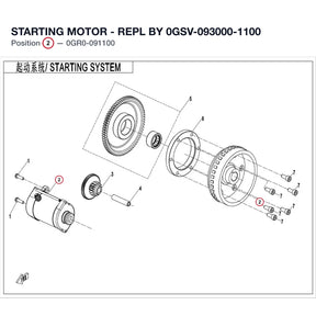 STARTING MOTOR - REPL BY 0GSV-093000-1100 product image