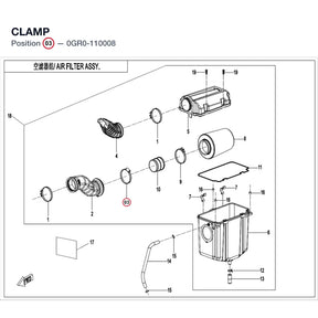 CLAMP product image