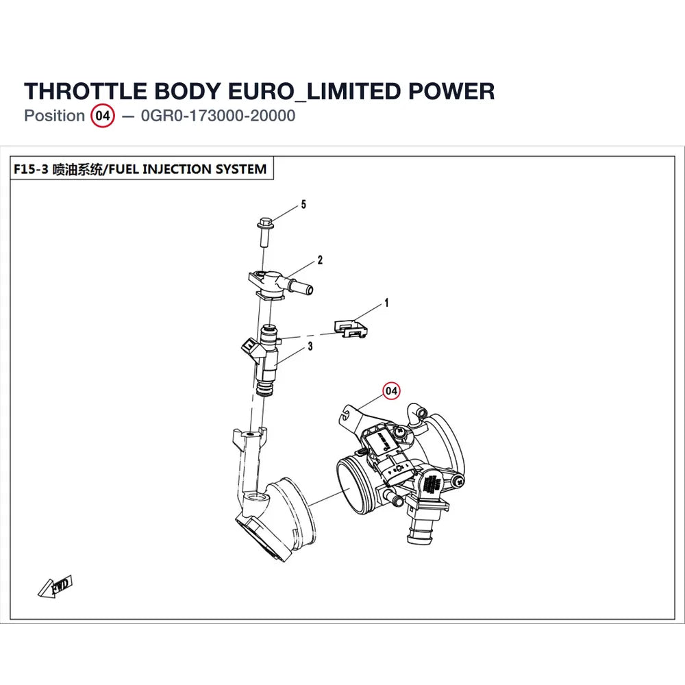 THROTTLE BODY product image