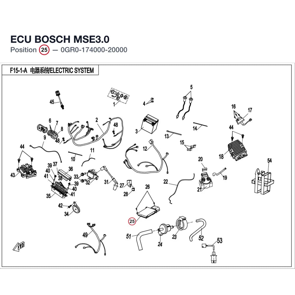 ECU product image