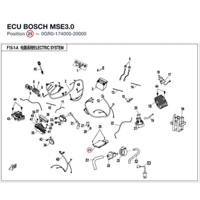 ECU product image