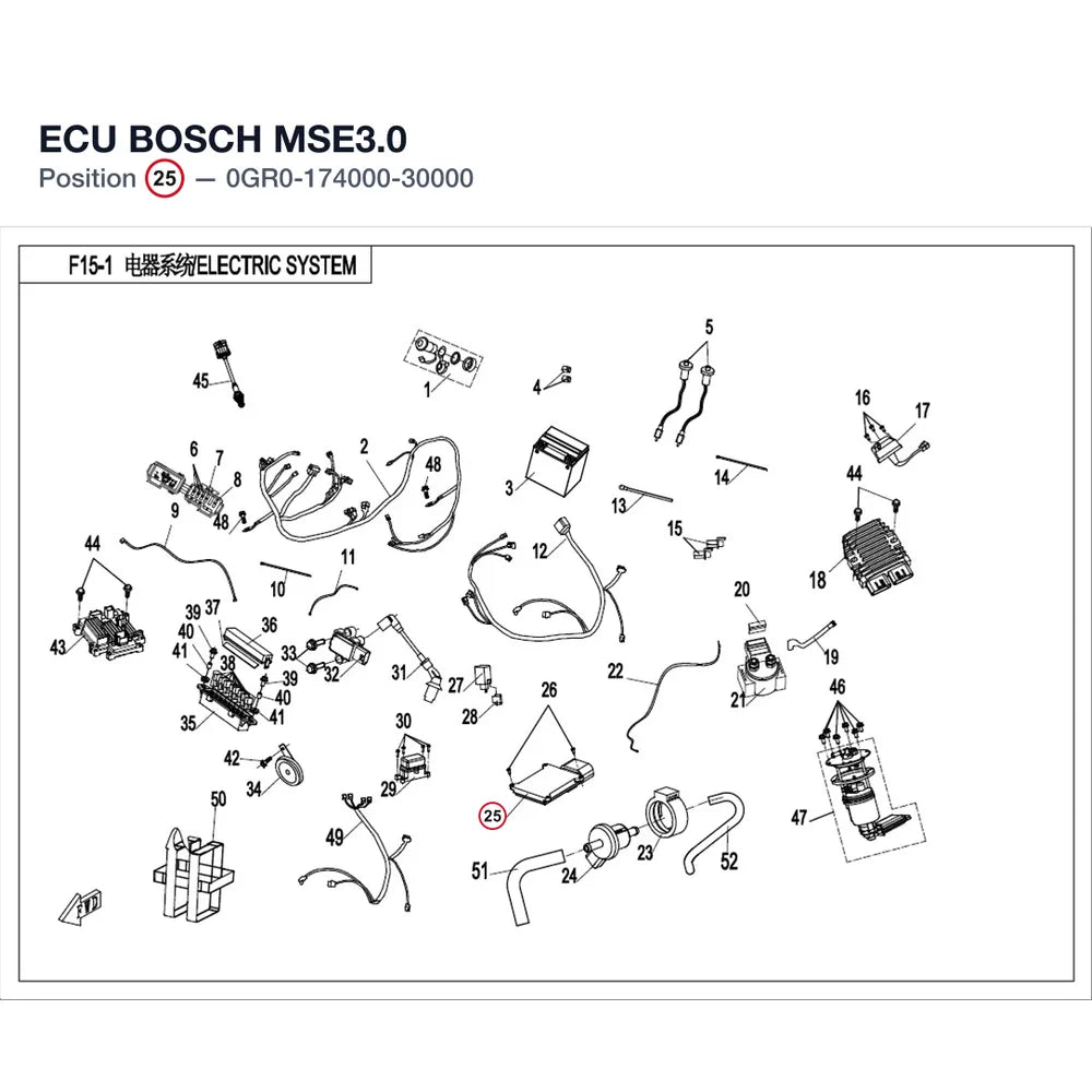 ECU product image